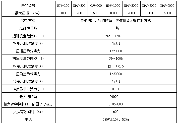 离合器扭转试验机